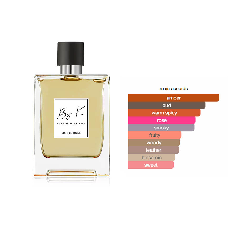 ombre-nomade-ingredients