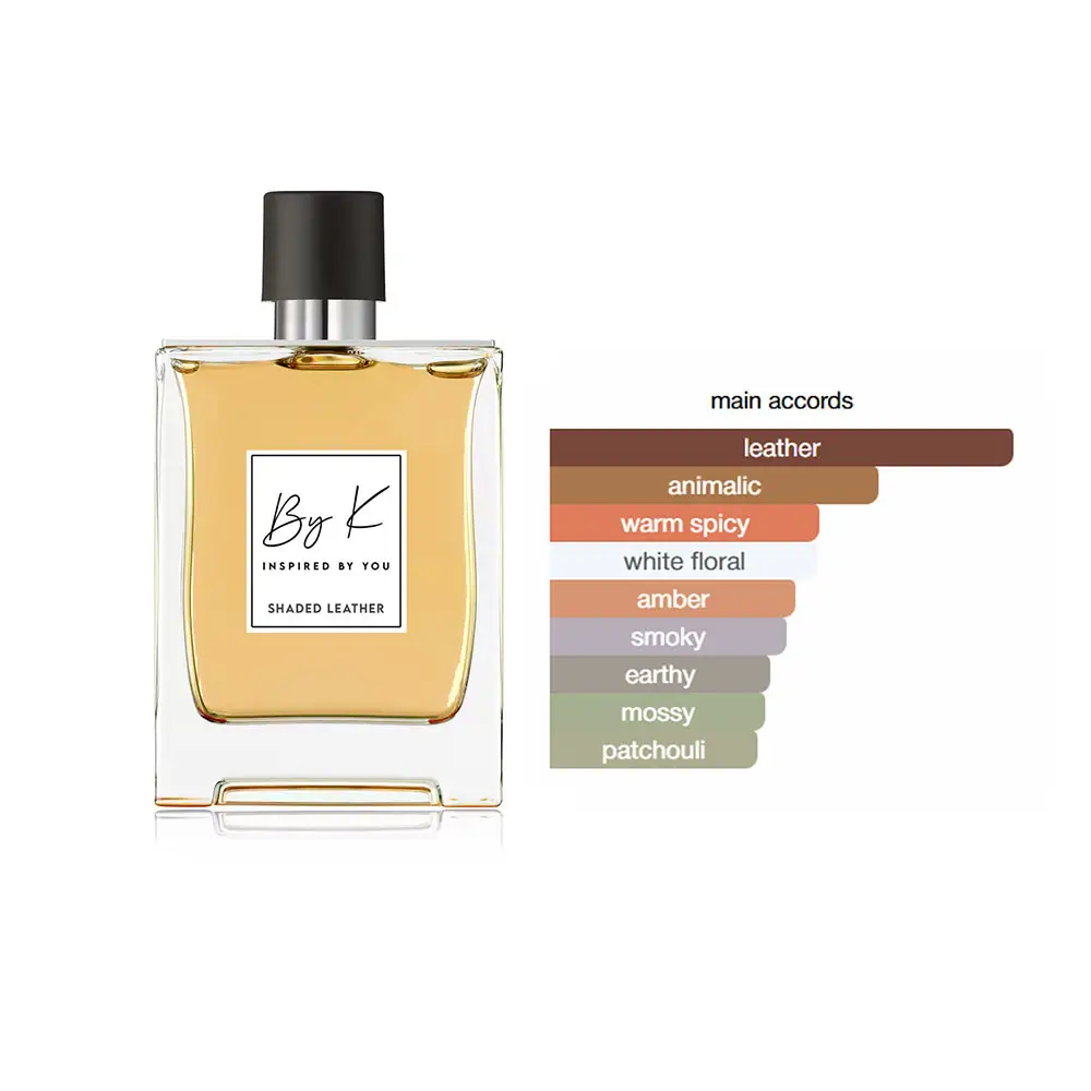 Shaded Leather – Inspired by Ombre Leather Shaded Leather perfume inspired by Tom Ford Ombre Leather with ingredients – cardamom, leather, jasmine sambac, amber, moss, and patchouli