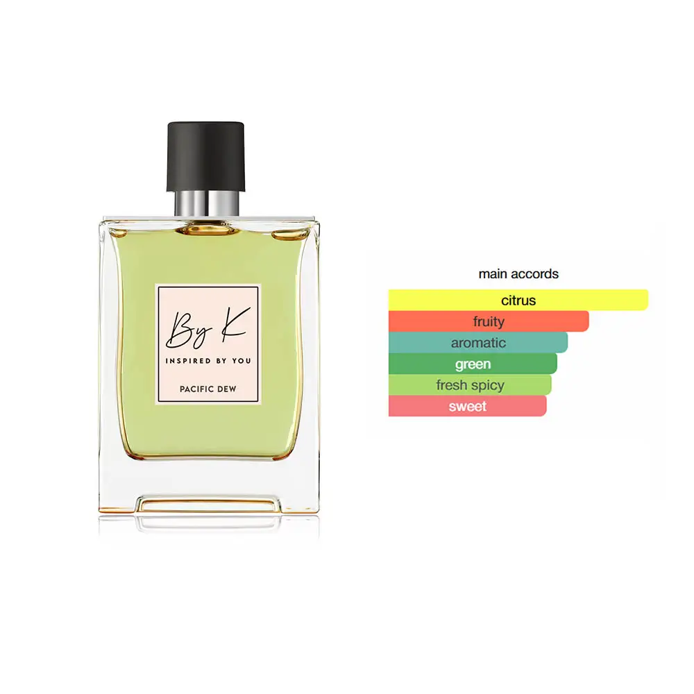 pacific-chill-ingredients