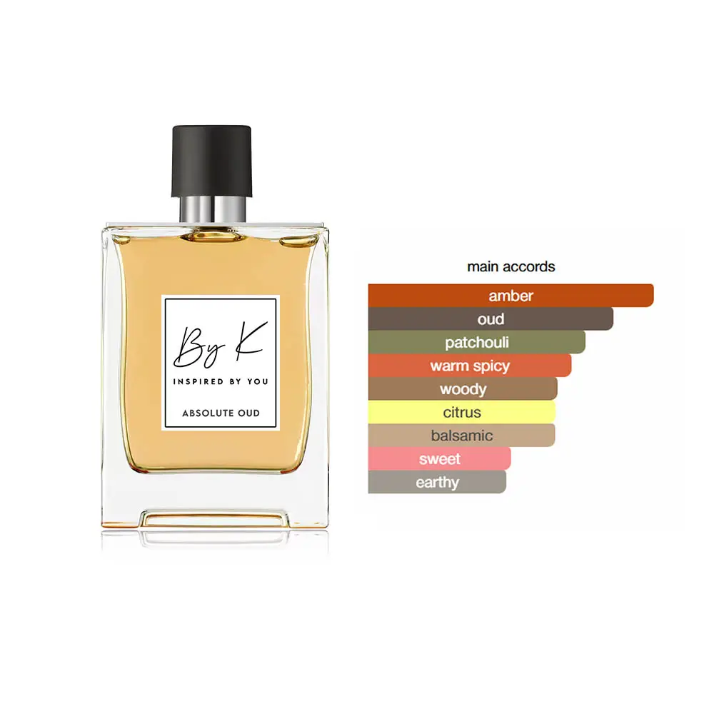 ysl-absolu-m7-ingredients