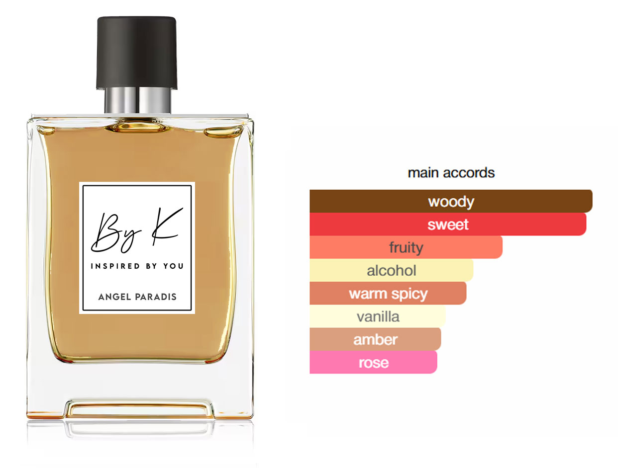 ByK Paradise Fragrance Notes Overview ByK Paradise perfume bottle with fragrance notes and ingredient details displayed