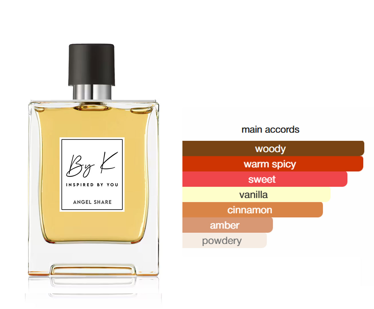 ByK Angel Share – Inspired by Angels’ Share by By Kilian ByK Angel Share Perfume – Inspired by Angels’ Share by By Kilian – Unisex Eau de Parfum 60ml