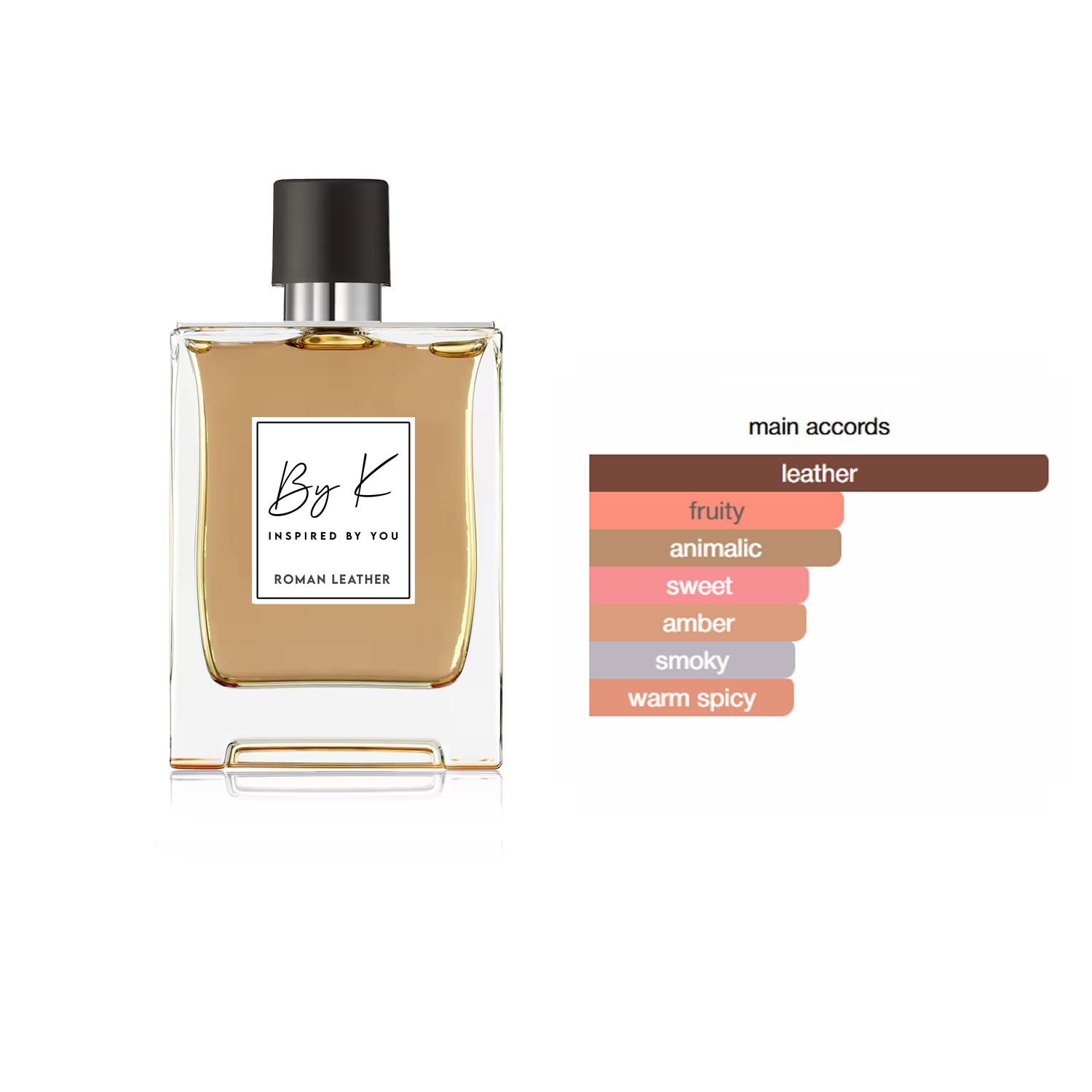 website-bottle-optimized-ingredients