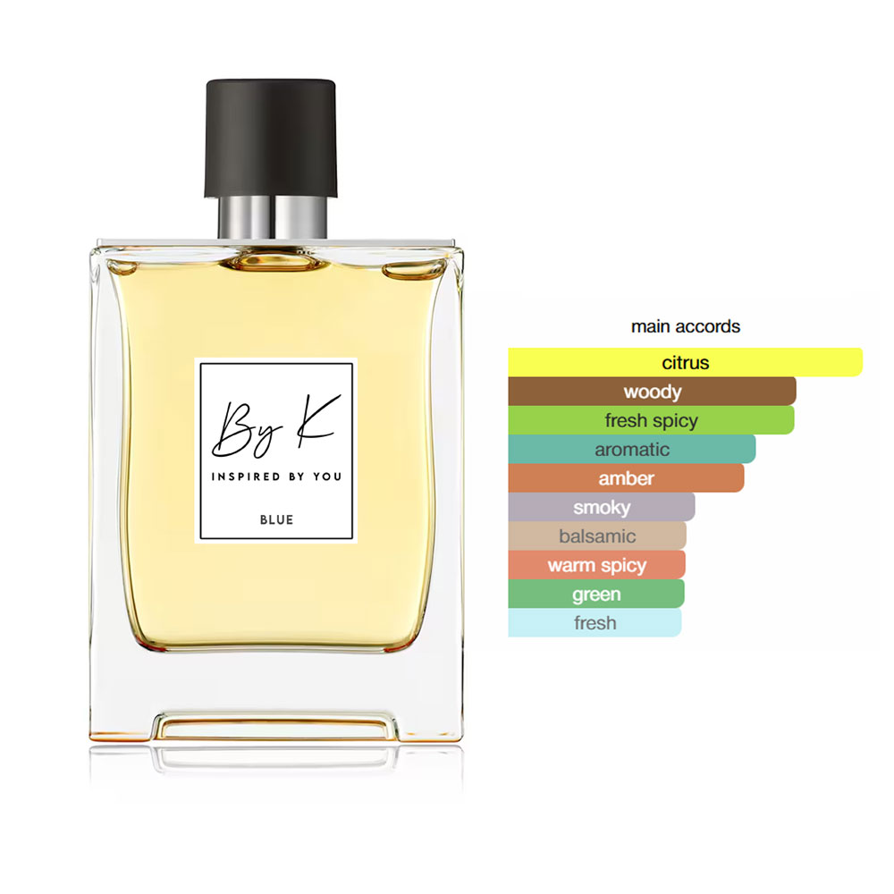 ByK Blue Fragrance Notes Overview ByK Blue perfume bottle with fragrance notes and ingredient visuals
